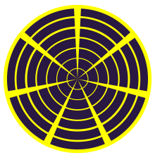 'Seven Circles' symbol of Subud.