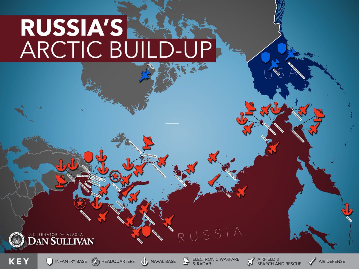 Russia's Arctic Buildup near Alaska (Source: Office of Senator Dan Sullivan)