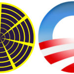 Subud Obama Logo