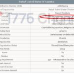 SUBUD USA ADDRESS – 1776 CHANNEL